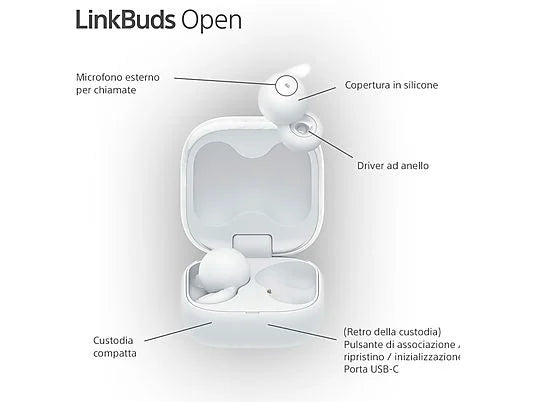 Sony LinkBuds Open WFL910W